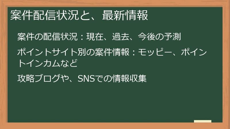 案件配信状況と、最新情報