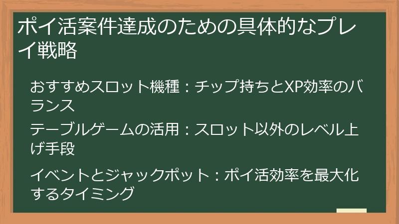 ポイ活案件達成のための具体的なプレイ戦略