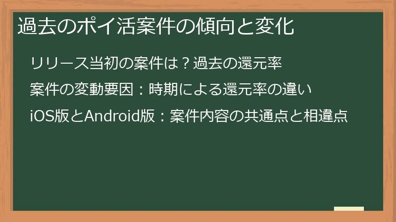過去のポイ活案件の傾向と変化