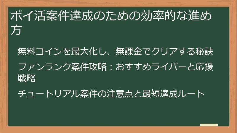 ポイ活案件達成のための効率的な進め方
