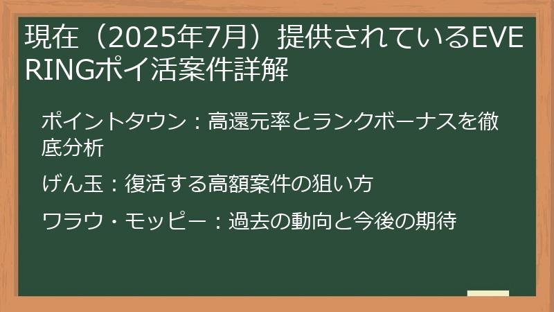 現在(2025年7月)提供されているEVERINGポイ活案件詳解