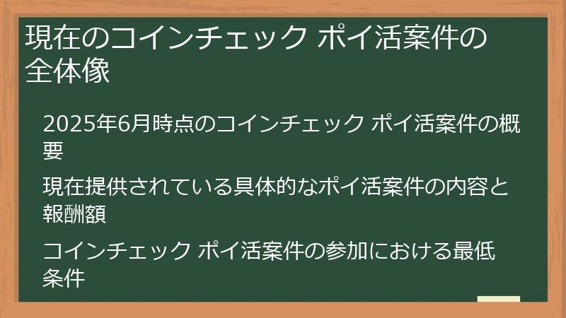 現在のコインチェック ポイ活案件の全体像