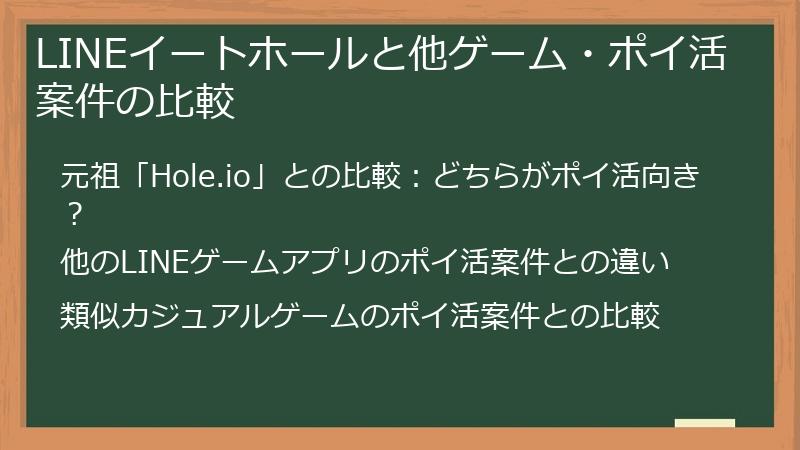 LINEイートホールと他ゲーム・ポイ活案件の比較