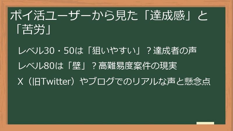 ポイ活ユーザーから見た「達成感」と「苦労」
