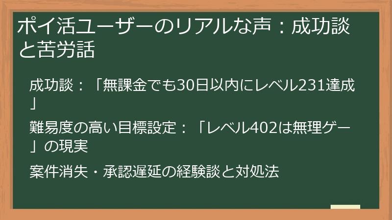 ポイ活ユーザーのリアルな声：成功談と苦労話