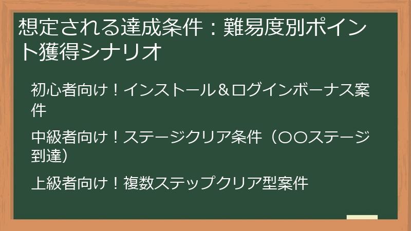 想定される達成条件：難易度別ポイント獲得シナリオ