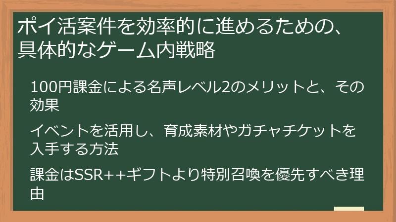 ポイ活案件を効率的に進めるための、具体的なゲーム内戦略