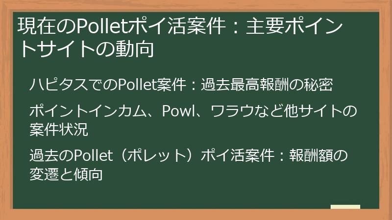 現在のPolletポイ活案件：主要ポイントサイトの動向