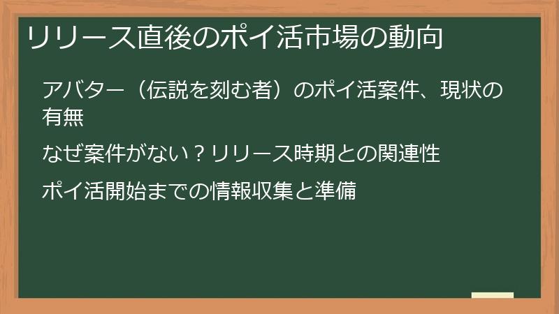 リリース直後のポイ活市場の動向