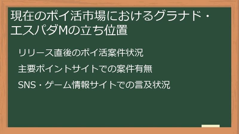 現在のポイ活市場におけるグラナド・エスパダMの立ち位置