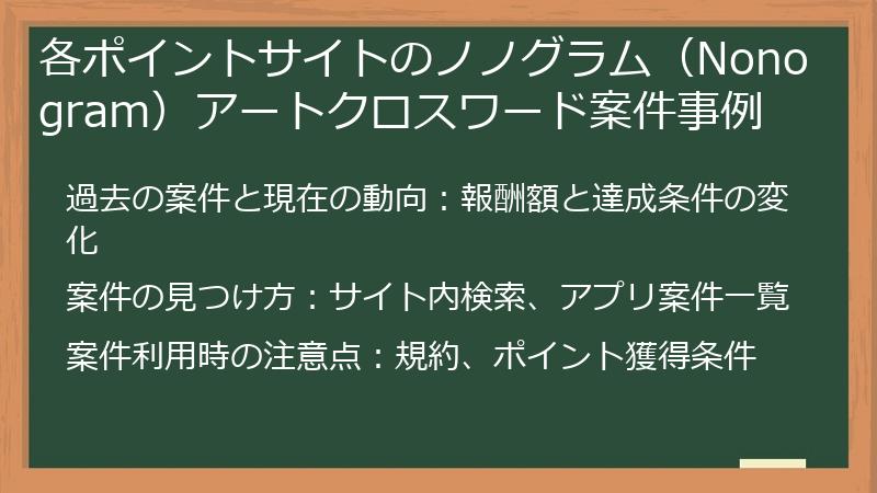 各ポイントサイトのノノグラム（Nonogram）アートクロスワード案件事例