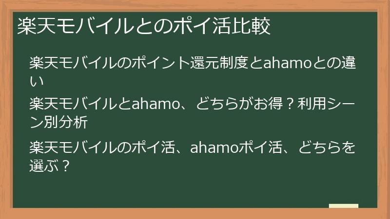 楽天モバイルとのポイ活比較