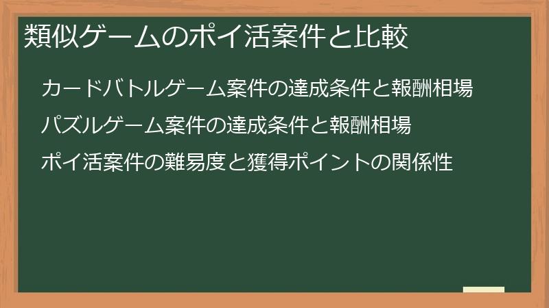 類似ゲームのポイ活案件と比較