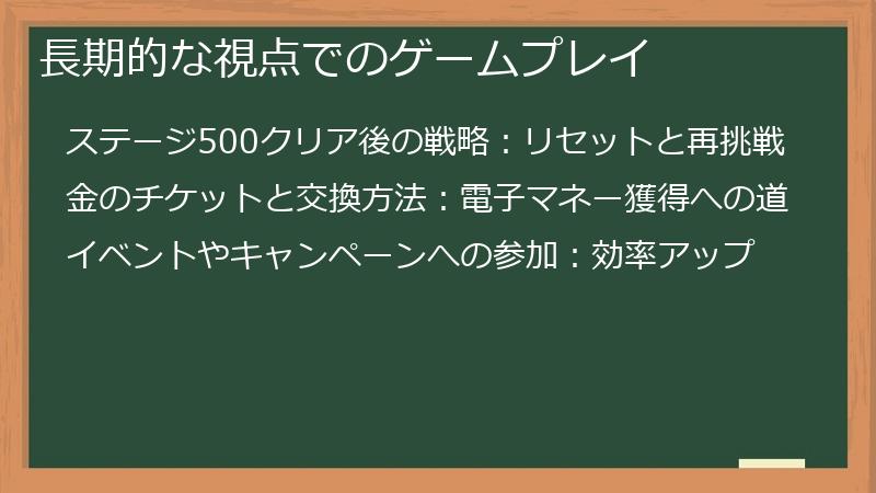 長期的な視点でのゲームプレイ