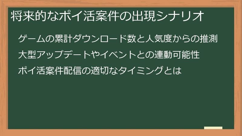 将来的なポイ活案件の出現シナリオ