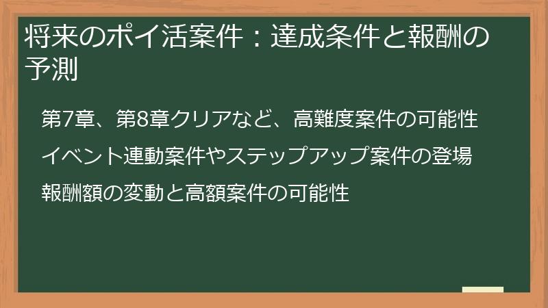 将来のポイ活案件:達成条件と報酬の予測
