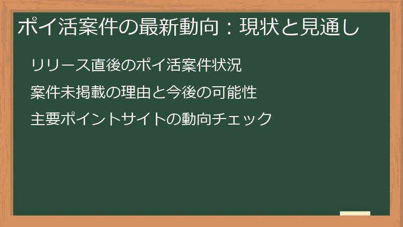 ポイ活案件の最新動向：現状と見通し