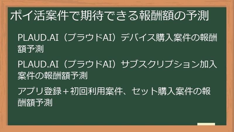 ポイ活案件で期待できる報酬額の予測