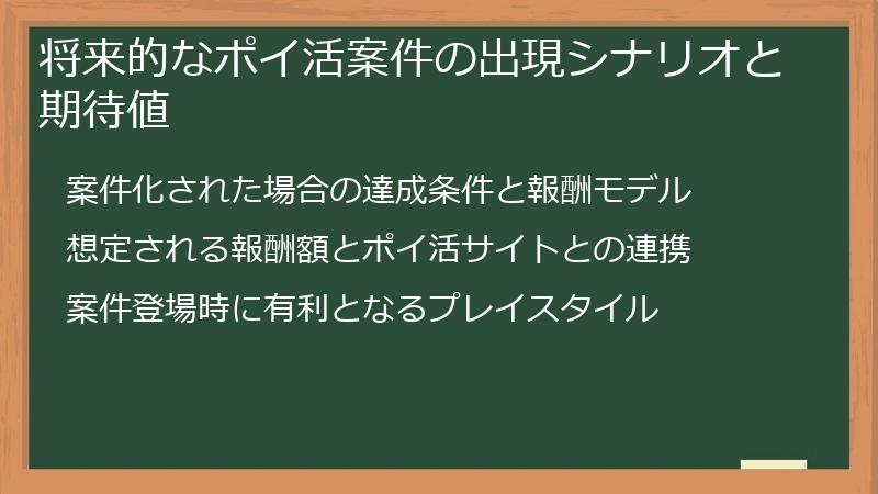 将来的なポイ活案件の出現シナリオと期待値
