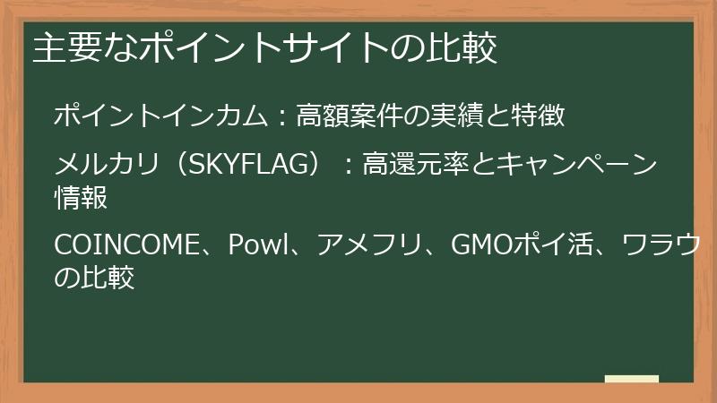 主要なポイントサイトの比較