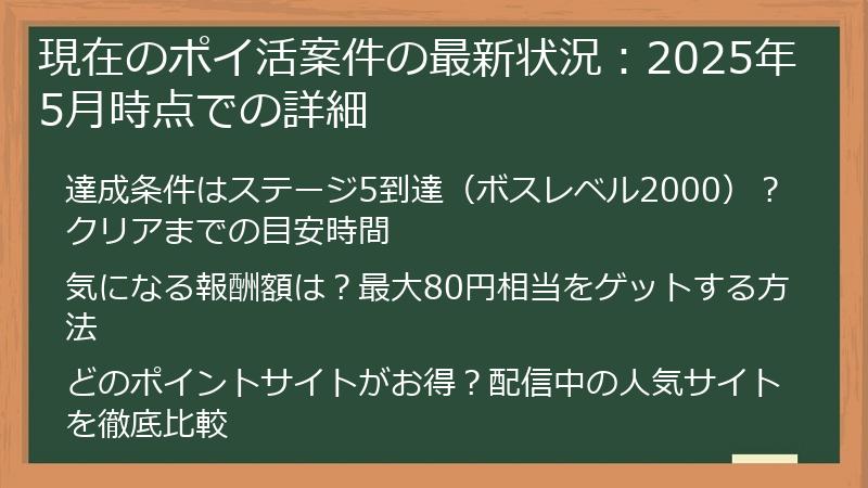 現在のポイ活案件の最新状況：2025年5月時点での詳細
