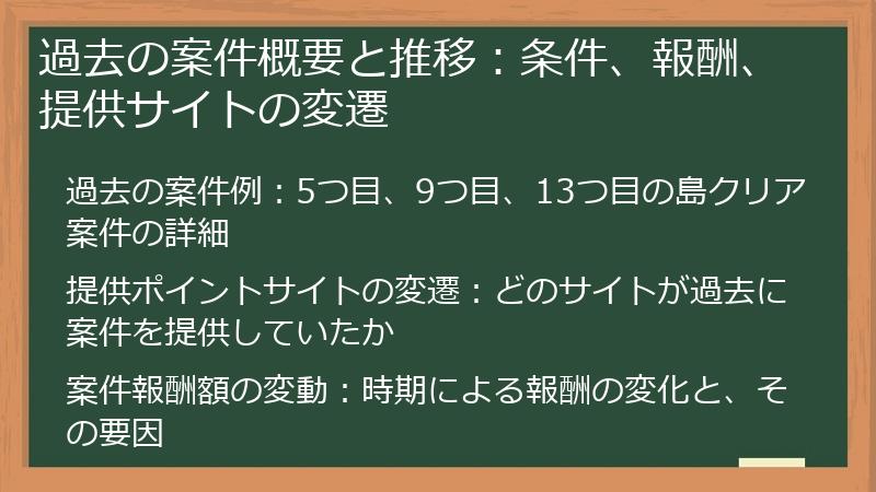 過去の案件概要と推移:条件、報酬、提供サイトの変遷