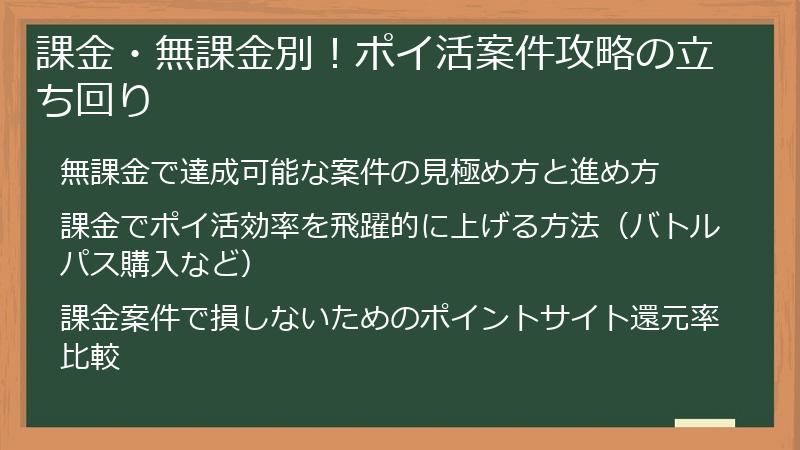 課金・無課金別！ポイ活案件攻略の立ち回り