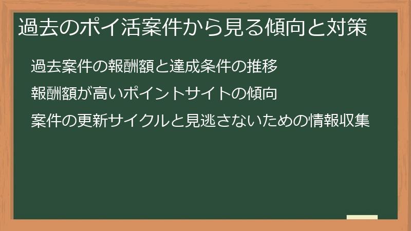 過去のポイ活案件から見る傾向と対策