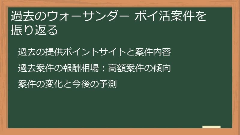 過去のウォーサンダー ポイ活案件を振り返る