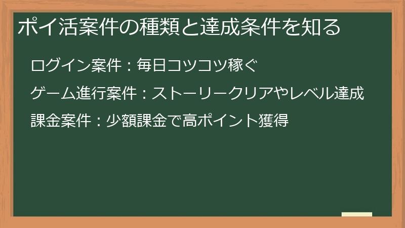 ポイ活案件の種類と達成条件を知る