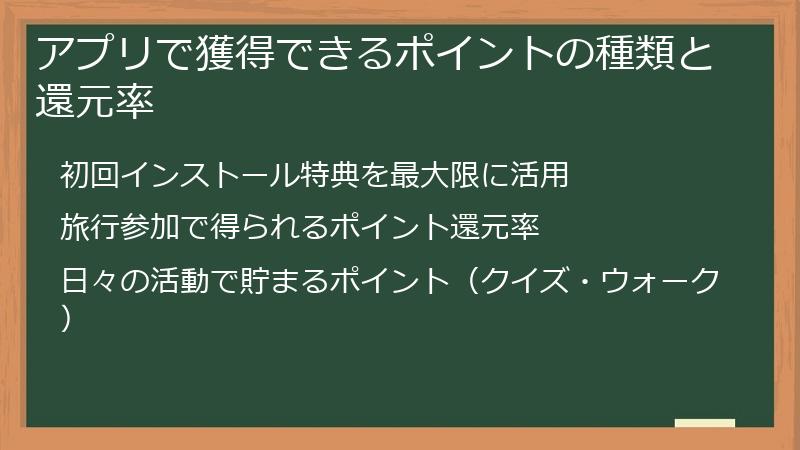 アプリで獲得できるポイントの種類と還元率