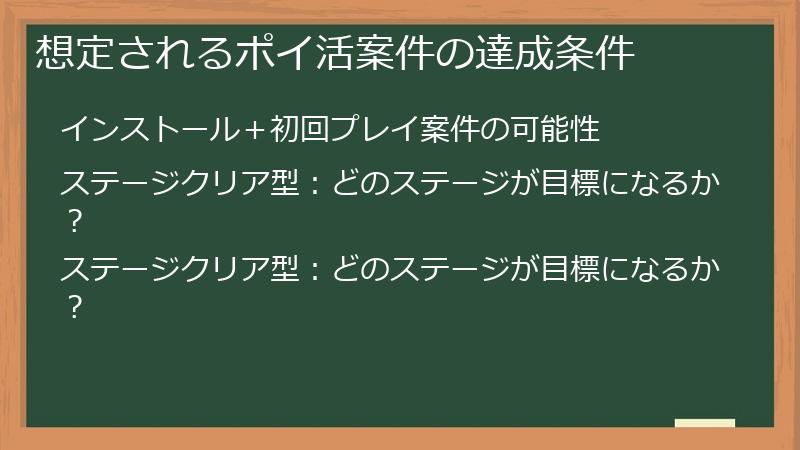 想定されるポイ活案件の達成条件