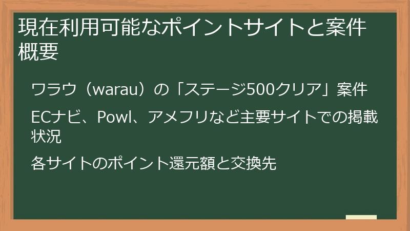 現在利用可能なポイントサイトと案件概要