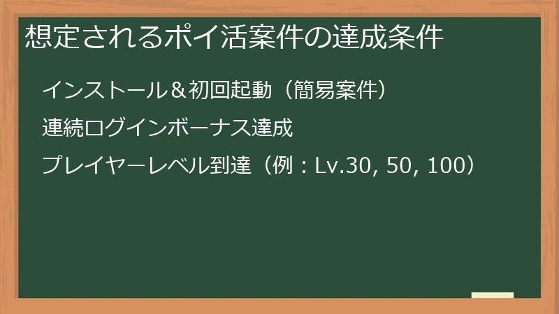 想定されるポイ活案件の達成条件