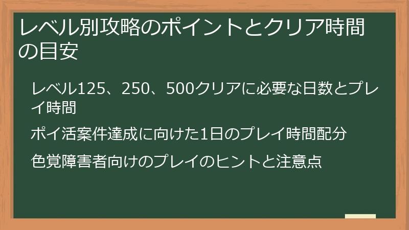 レベル別攻略のポイントとクリア時間の目安