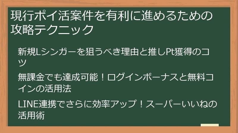 現行ポイ活案件を有利に進めるための攻略テクニック