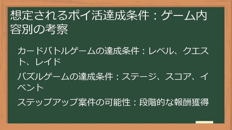 想定されるポイ活達成条件：ゲーム内容別の考察