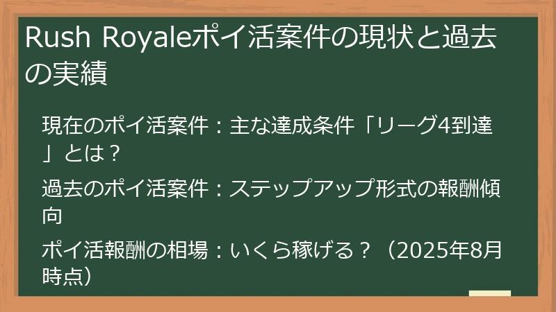 Rush Royaleポイ活案件の現状と過去の実績