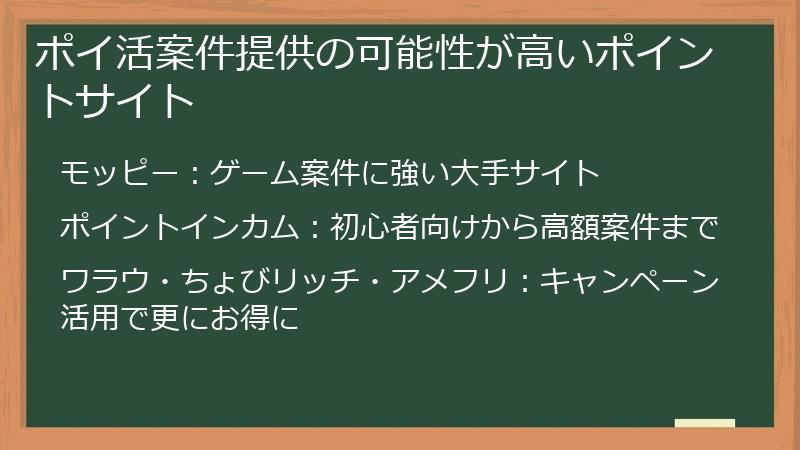 ポイ活案件提供の可能性が高いポイントサイト