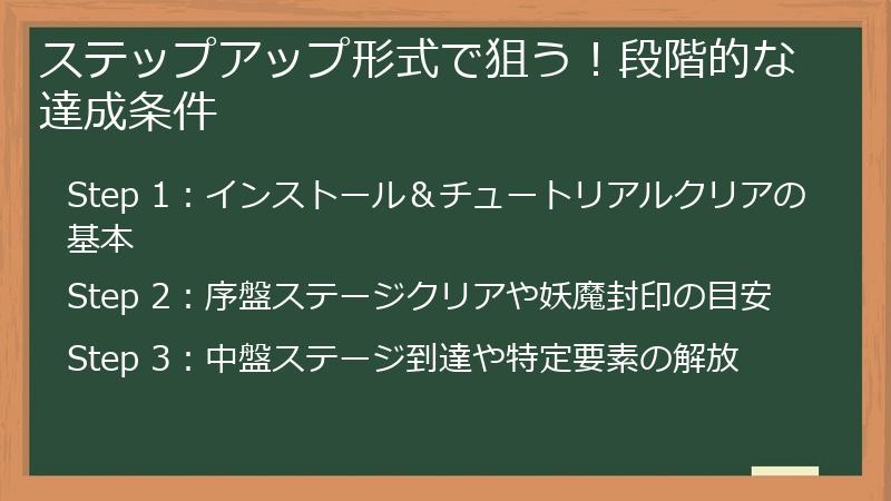 ステップアップ形式で狙う！段階的な達成条件
