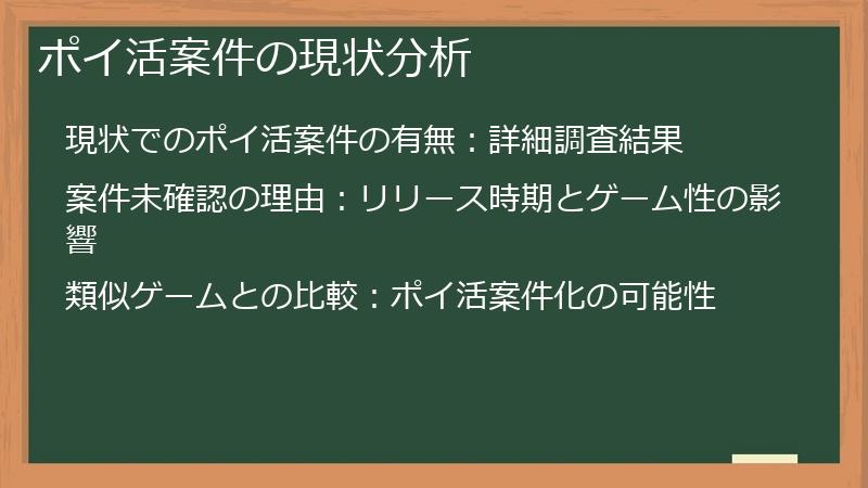 ポイ活案件の現状分析