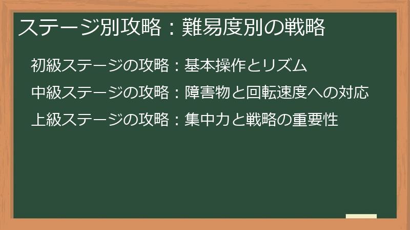 ステージ別攻略：難易度別の戦略