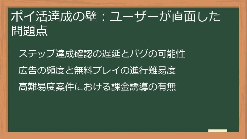 ポイ活達成の壁：ユーザーが直面した問題点