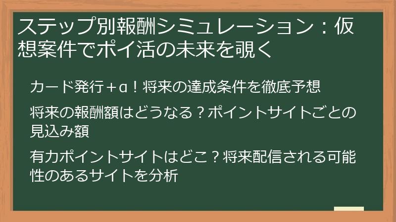 ステップ別報酬シミュレーション：仮想案件でポイ活の未来を覗く
