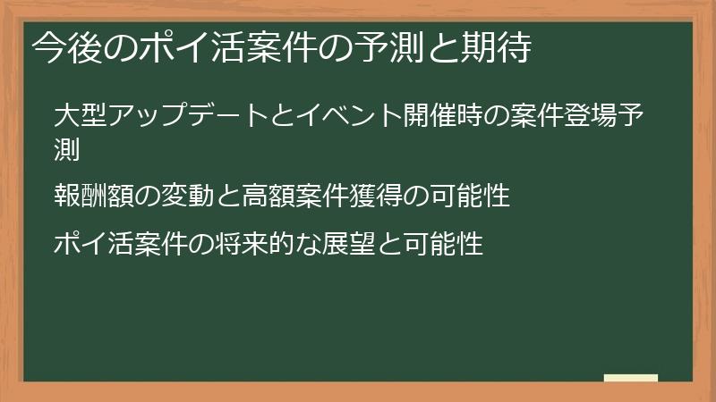 今後のポイ活案件の予測と期待