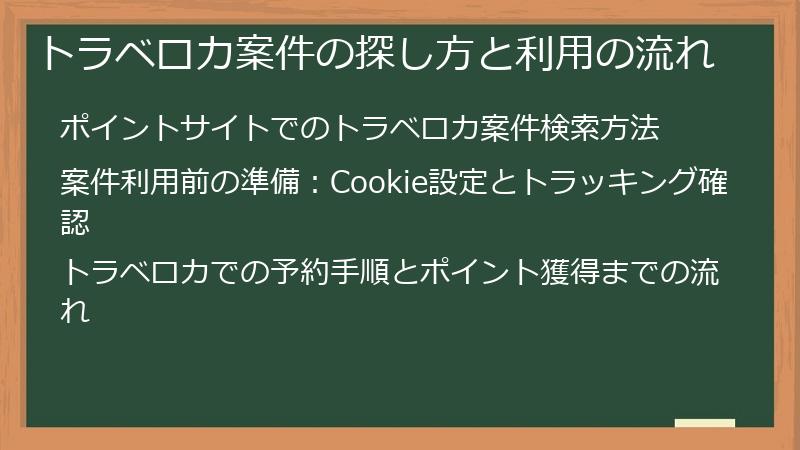 トラベロカ案件の探し方と利用の流れ