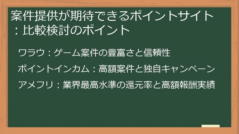 案件提供が期待できるポイントサイト：比較検討のポイント