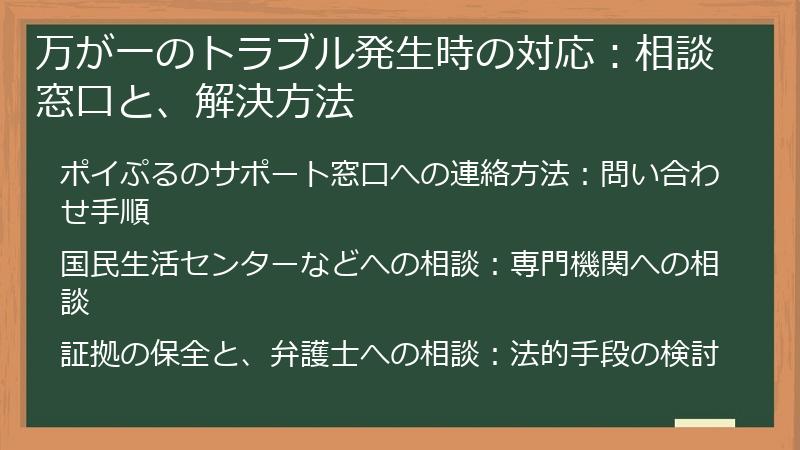 万が一のトラブル発生時の対応：相談窓口と、解決方法