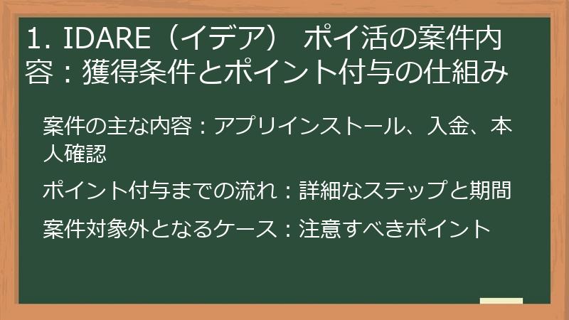 1. IDARE（イデア） ポイ活の案件内容：獲得条件とポイント付与の仕組み