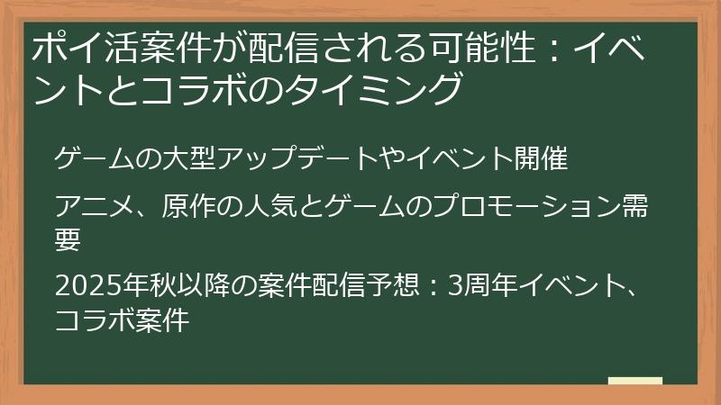 ポイ活案件が配信される可能性：イベントとコラボのタイミング